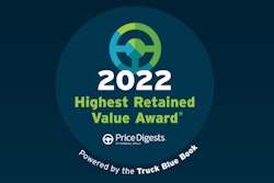 Price Digests HRVA logo