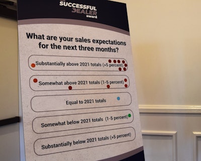 dealer sentiment on question-and-answer board about sales growth