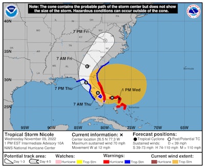 Tropical Storm Nicole path