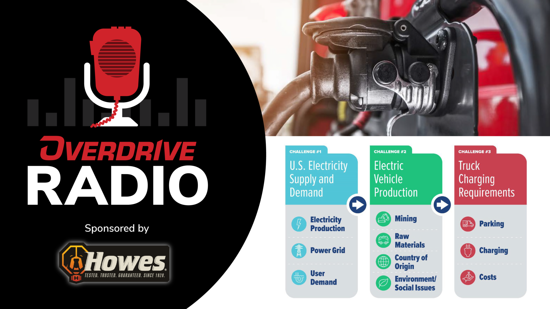 Overdrive Radio 1 13 23 Youtube