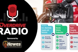 Overdrive Radio 1 13 23 Youtube