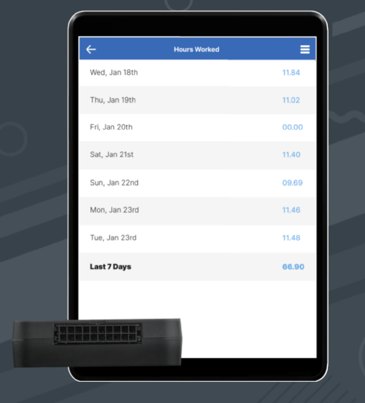 One Plus ELD becomes third in two weeks to be revoked by FMCSA - Vimarsana News