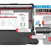 The real-time reporting from Digital ThermALERT can help identify equipment or maintenance issues such as a dragging brake or bearing issue that can be scheduled in for service before damage can occur.