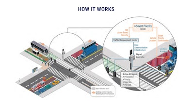 Screenshot 2023 03 20 At 1 34 07 Pm