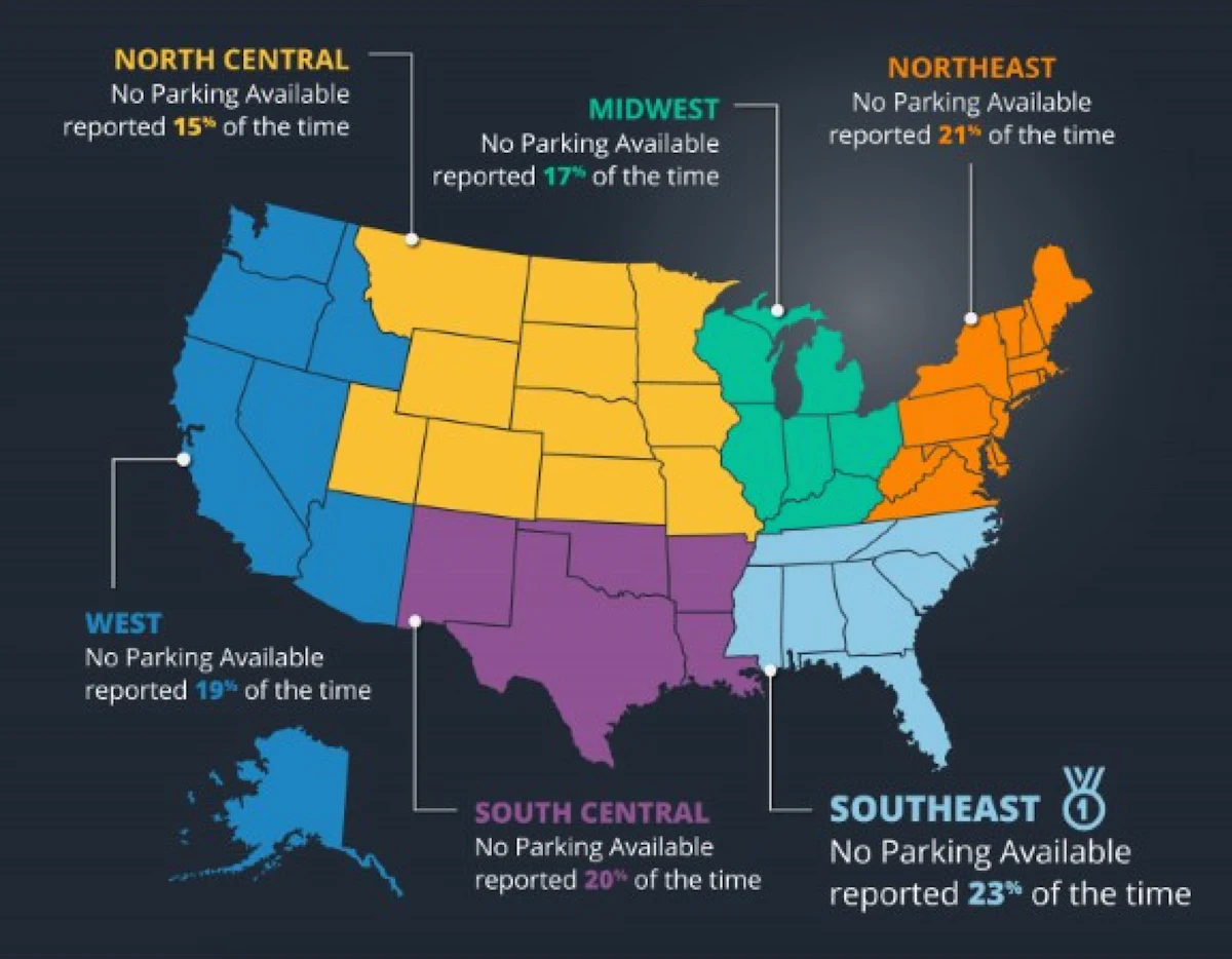 The worst regions for truck parking - Vimarsana News