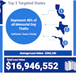 CargoNet Memorial Day 2023 graphic