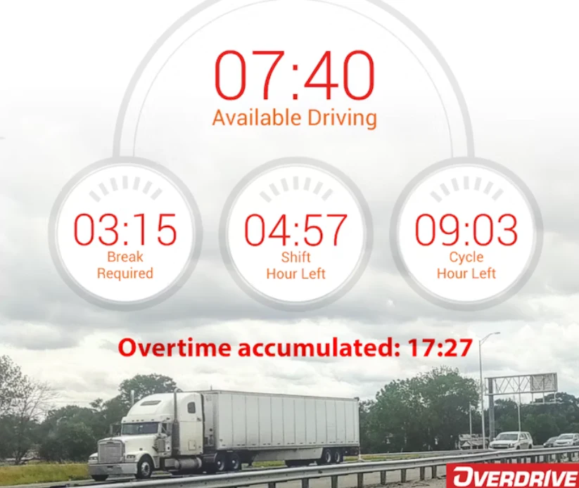 Hourly pay and overtime in trucking: 'Rising tide lifts all boats' - Vimarsana News