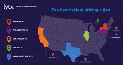 Lytx riskiest cities