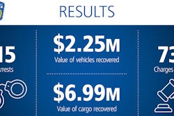 Cargo theft ring busted Canada