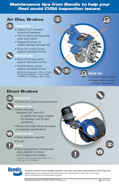 Bendix Brake Tips Infographic Disc And Drum