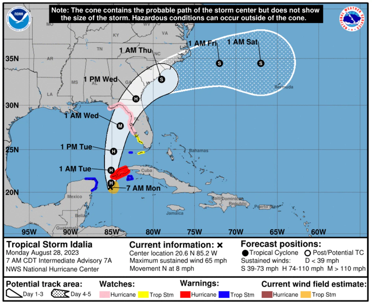 Hurricane forecast brings state of emergency for Florida - Vimarsana News