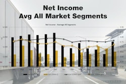 Tank And Van On Highway