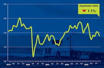 ATA Truck Tonnage Index September 2023