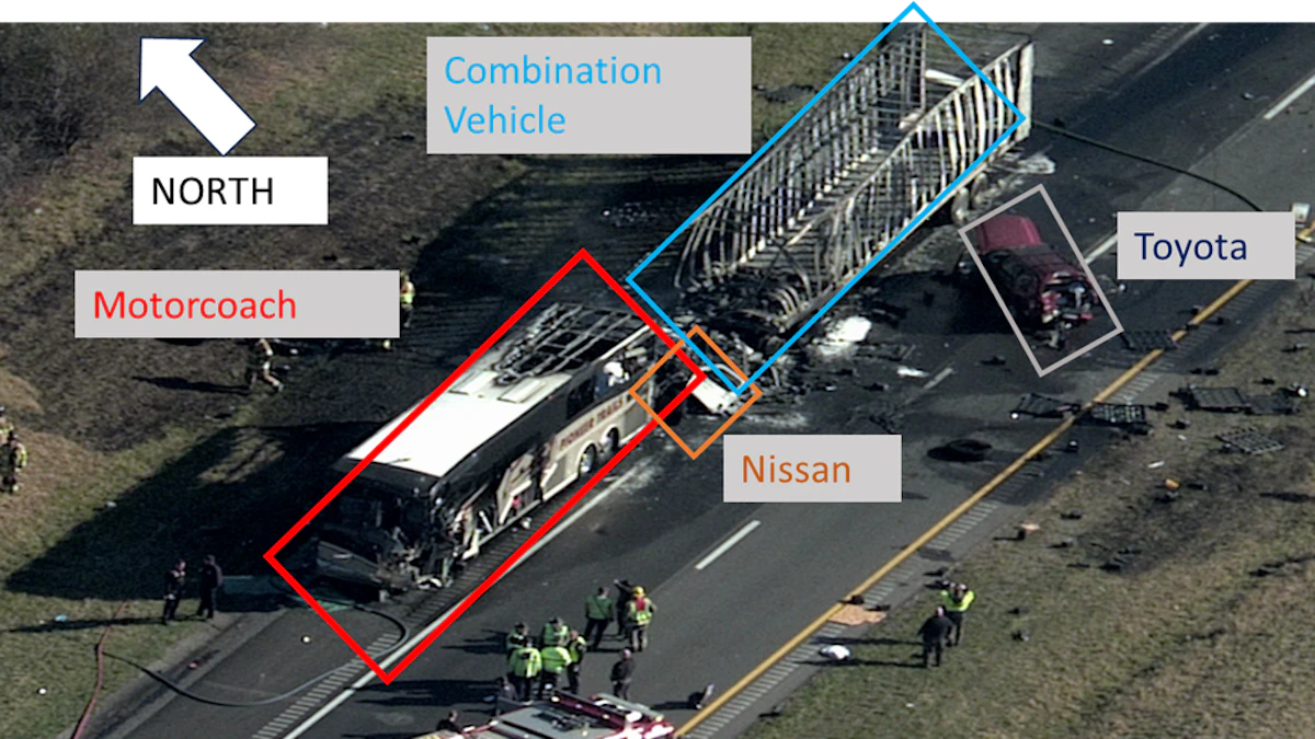 NTSB releases details around fatal I-70 crash between truck, bus - Vimarsana News