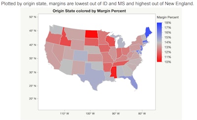 freight broker margins by state