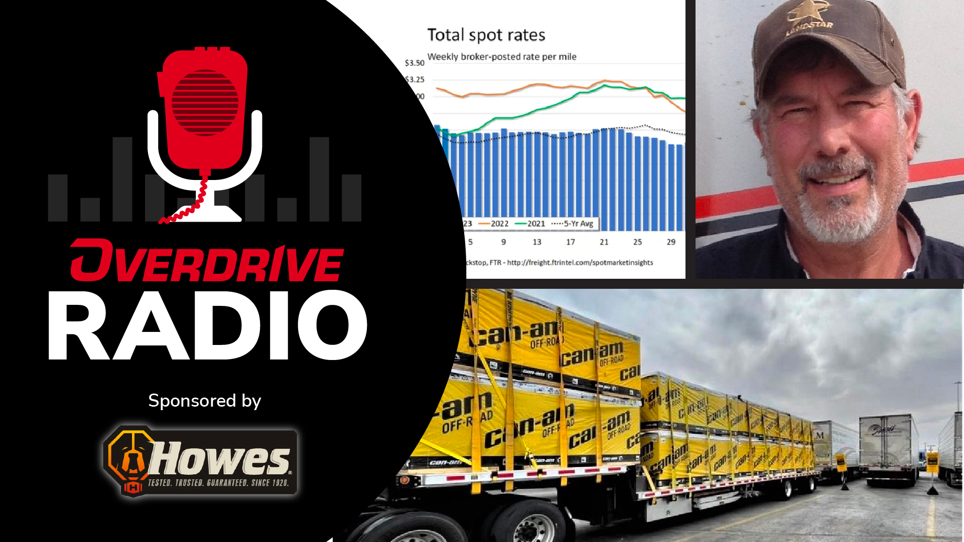 Overdrive Radio YouTube cover