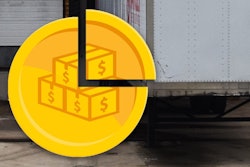 collage showing percentage margin, loaded trailer