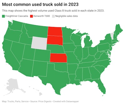 Most common used truck sold in 2023