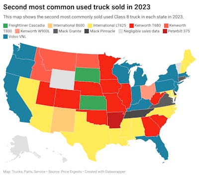 Second most common used truck sold in 2023