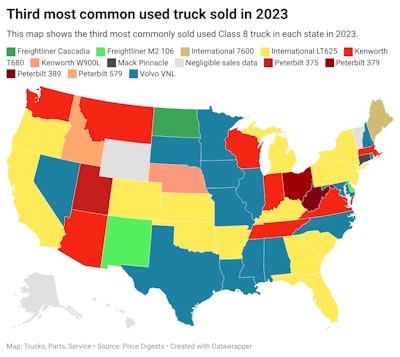 Third most common used truck sold in 2023
