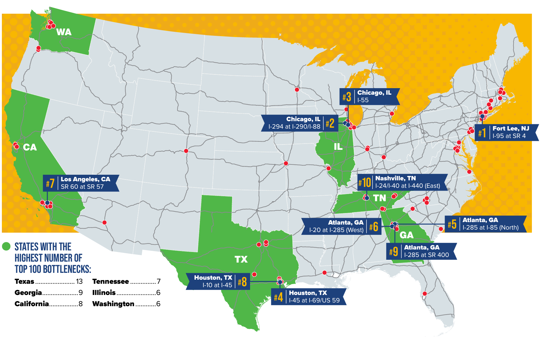 2024 ATRI Top Truck Bottlenecks