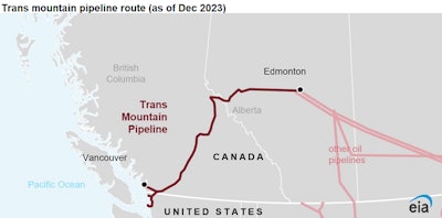 Map shows the Trans Mountain pipeline, which already connects to the Pacific, but the expansion, which is 95% done, will almost triple output from 300,000 barrels per day to 890,000.