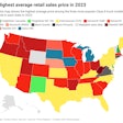 Highest average retail sales price in 2023 for used trucks