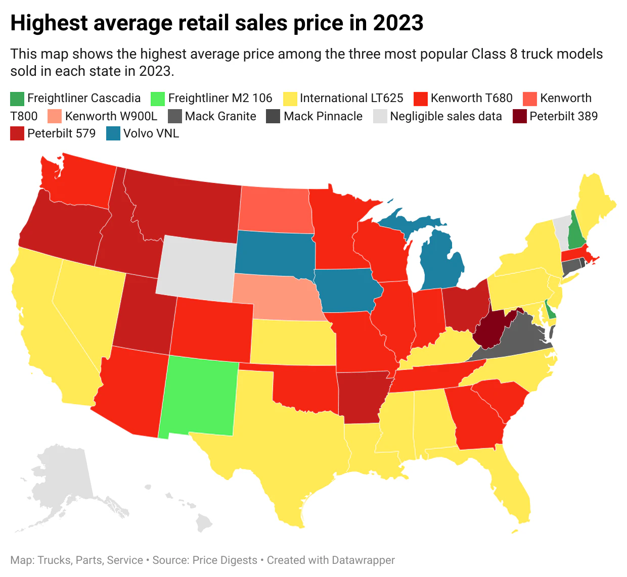 2023 Class 8 used truck sales price insights from Price Digests data - Vimarsana News