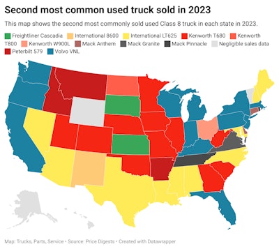 Second most common used truck sold in 2023