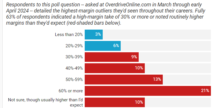 Screenshot 2024 04 18 131827