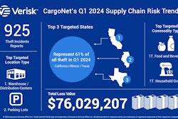 CargoNet Q1 2024 cargo theft trends