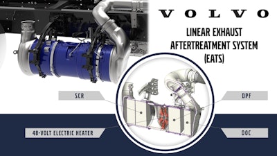 Volvo D13 CARB-compliant