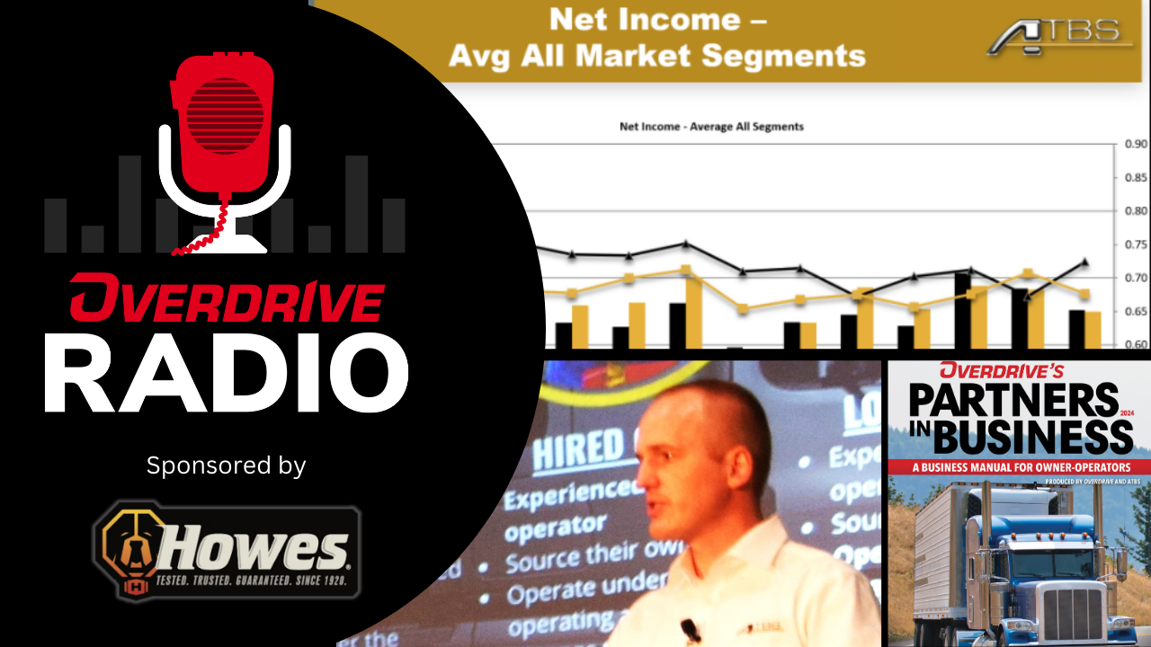 Ovd Radio Thumbnail (you Tube) 10 3