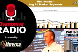 Ovd Radio Thumbnail (you Tube) 10 3