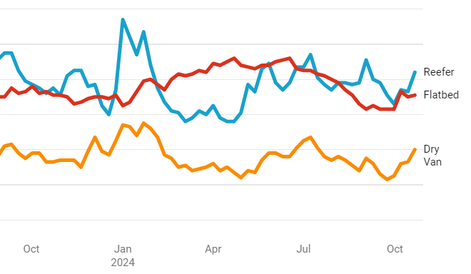 Screenshot 2024 10 27 114705