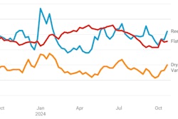 Screenshot 2024 10 27 114705