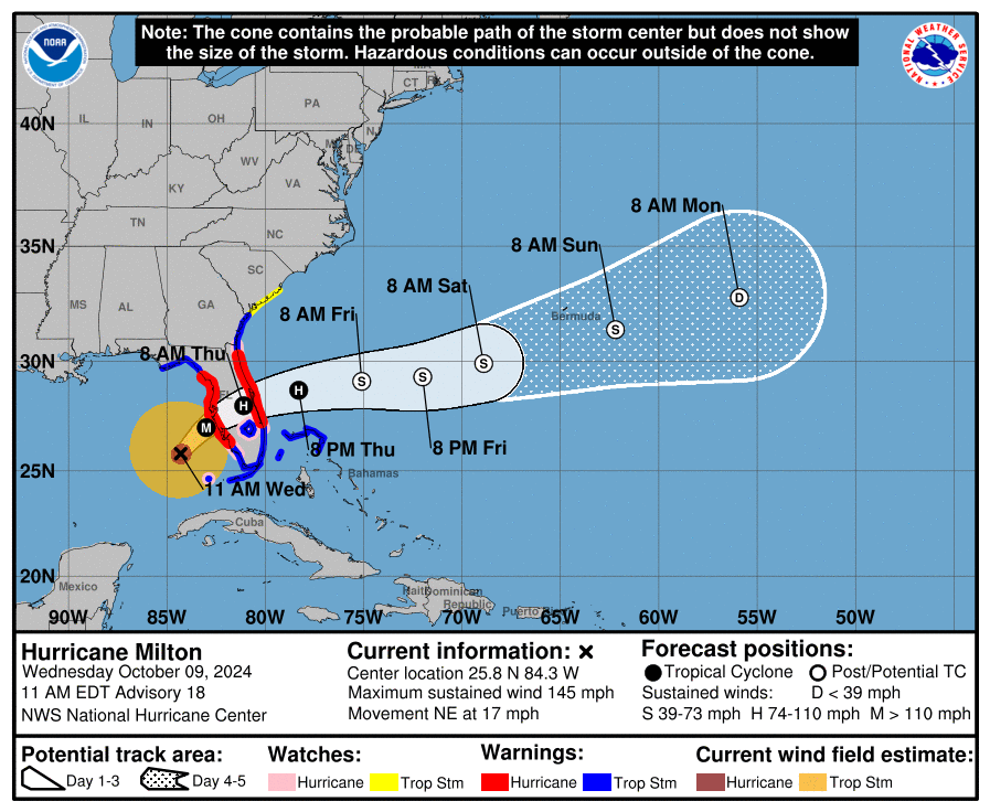 Hurricane Milton forecast path
