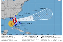 Hurricane Milton forecast path