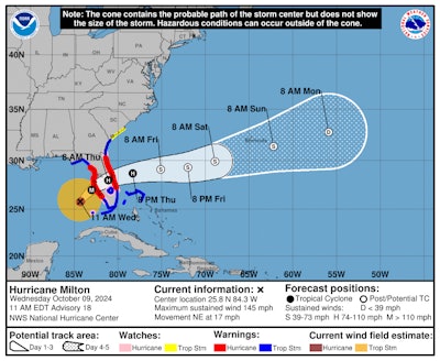 Hurricane Milton forecast path