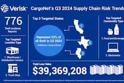 CargoNet Q3 2024 cargo theft trends