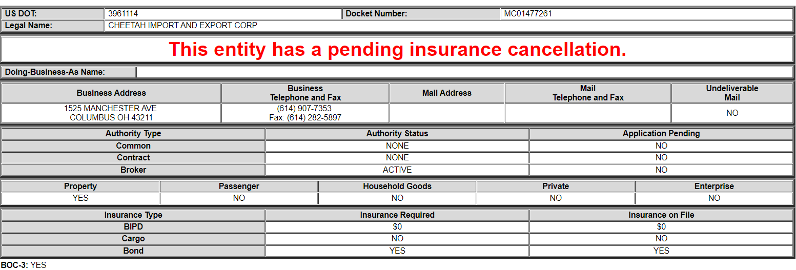Cheetah Impending Insurance Cancelation