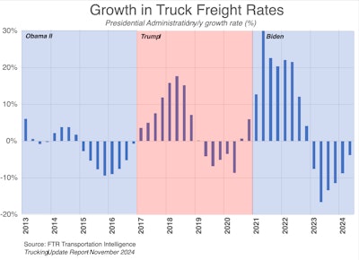 Screenshot 2024 11 07 At 10 35 12 Am