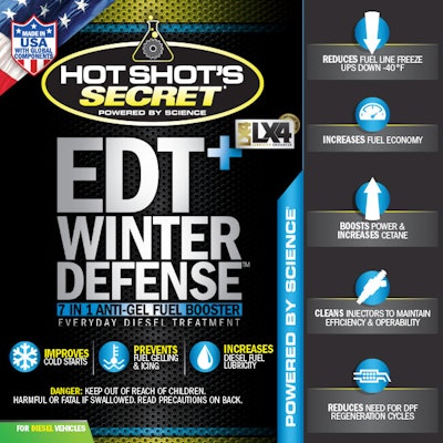Hot Shot's Secret EDT + Winter Defense