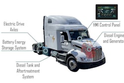 ReVolt hybrid powertrain