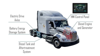 ReVolt hybrid powertrain