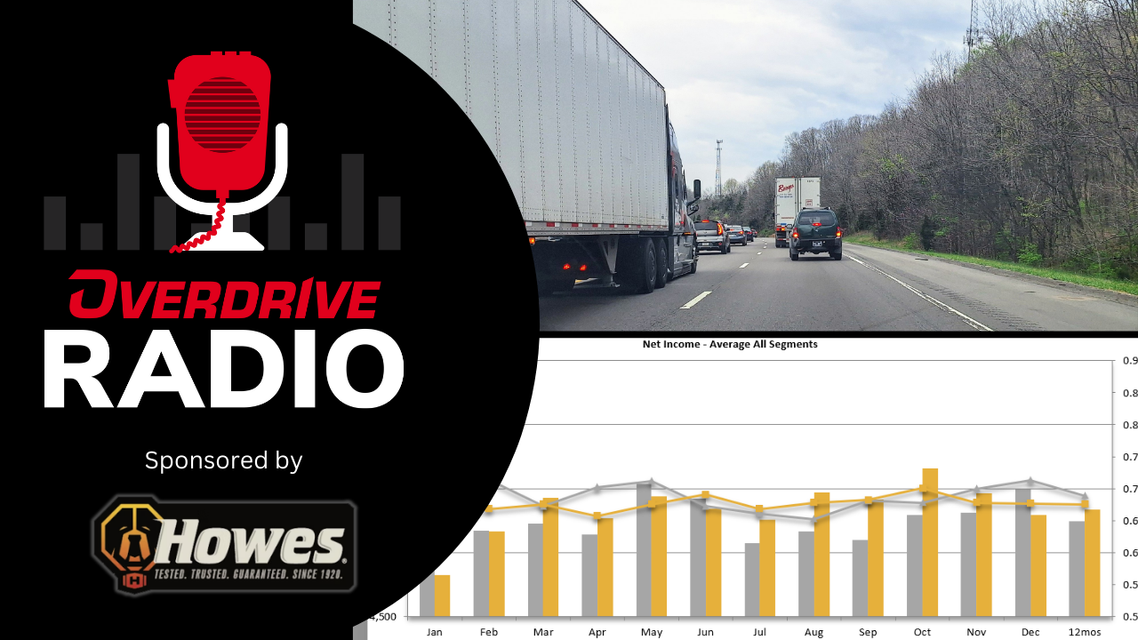 Ovd Radio Thumbnail (you Tube) 4 7