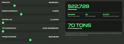 Assuming Range works as advertised to make the trailer feel weightless to the tractor, you might just calculate your mpg running bobtail versus loaded as a way to game potential. The calculator with the inputs shown is assuming a gain from 6 mpg to 9.59 mpg, or a more than 50% tractor fuel efficiency improvement. Yet add back in electricity costs to charge the batteries fully -- we used 17 cents/kwh (prices vary considerably by state) -- and fuel savings are reduced from $21,528 to less than $8K annually by the calculator.