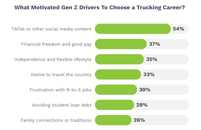 Screenshot 2025 06 13 At 1 33 00 Pm