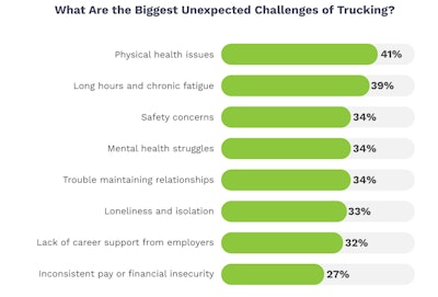 Screenshot 2025 06 13 At 1 41 41 Pm