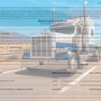 FMCSA has officially implemented a 2015-published rule that makes the Medical Examiner's Certificate transmission to states electronic.